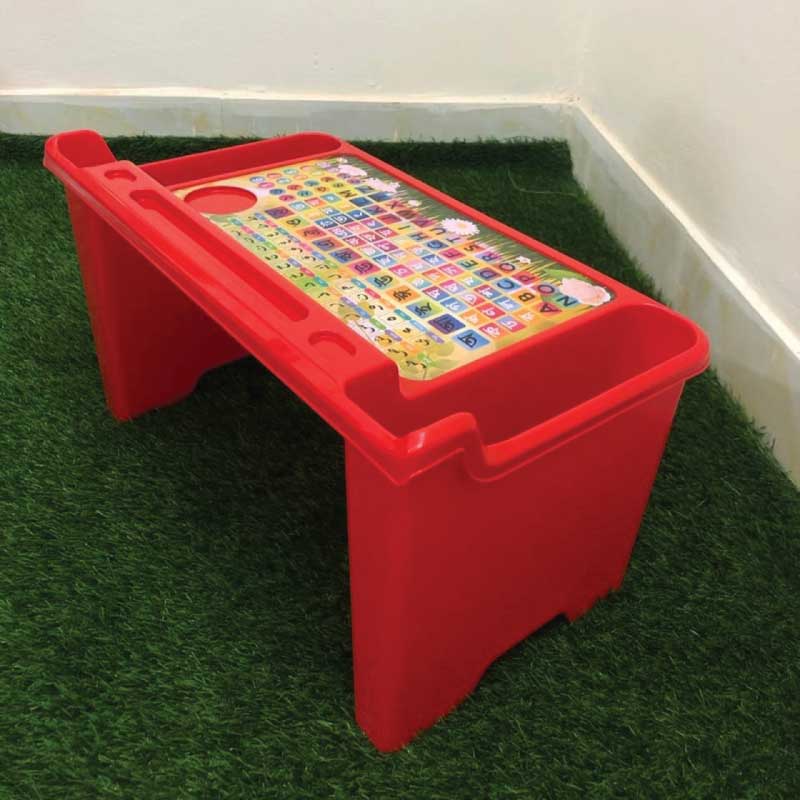 ap study table ap study table