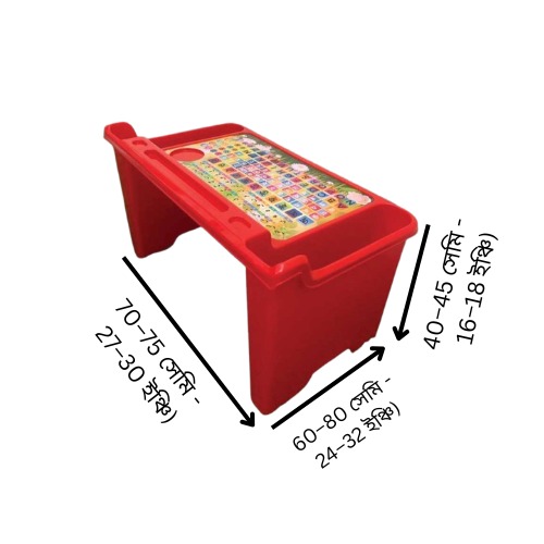 ap study table ap study table