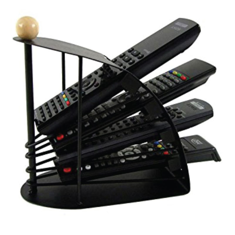remote organizer remote organizer